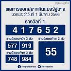หวยงวด1/11/64ออกอะไร